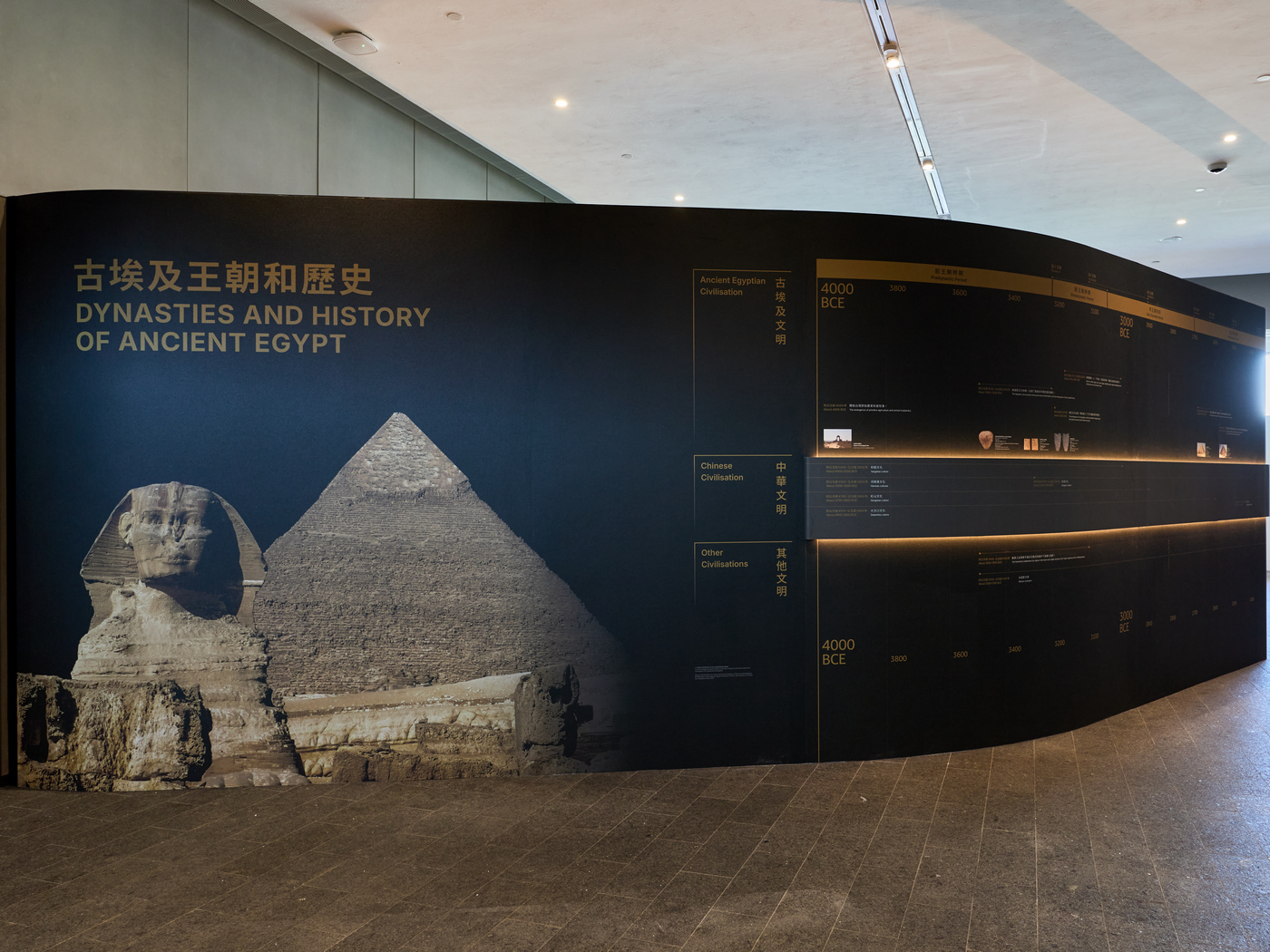 Dynasties and History of Ancient Egypt