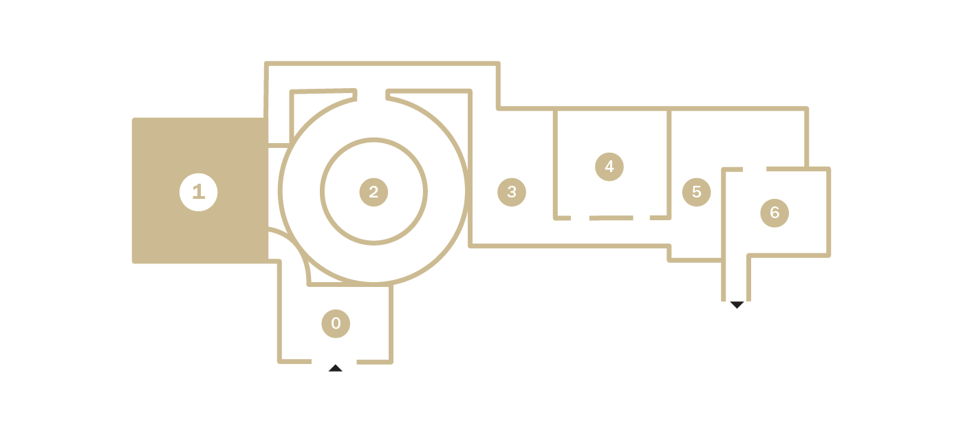 G7-1-location