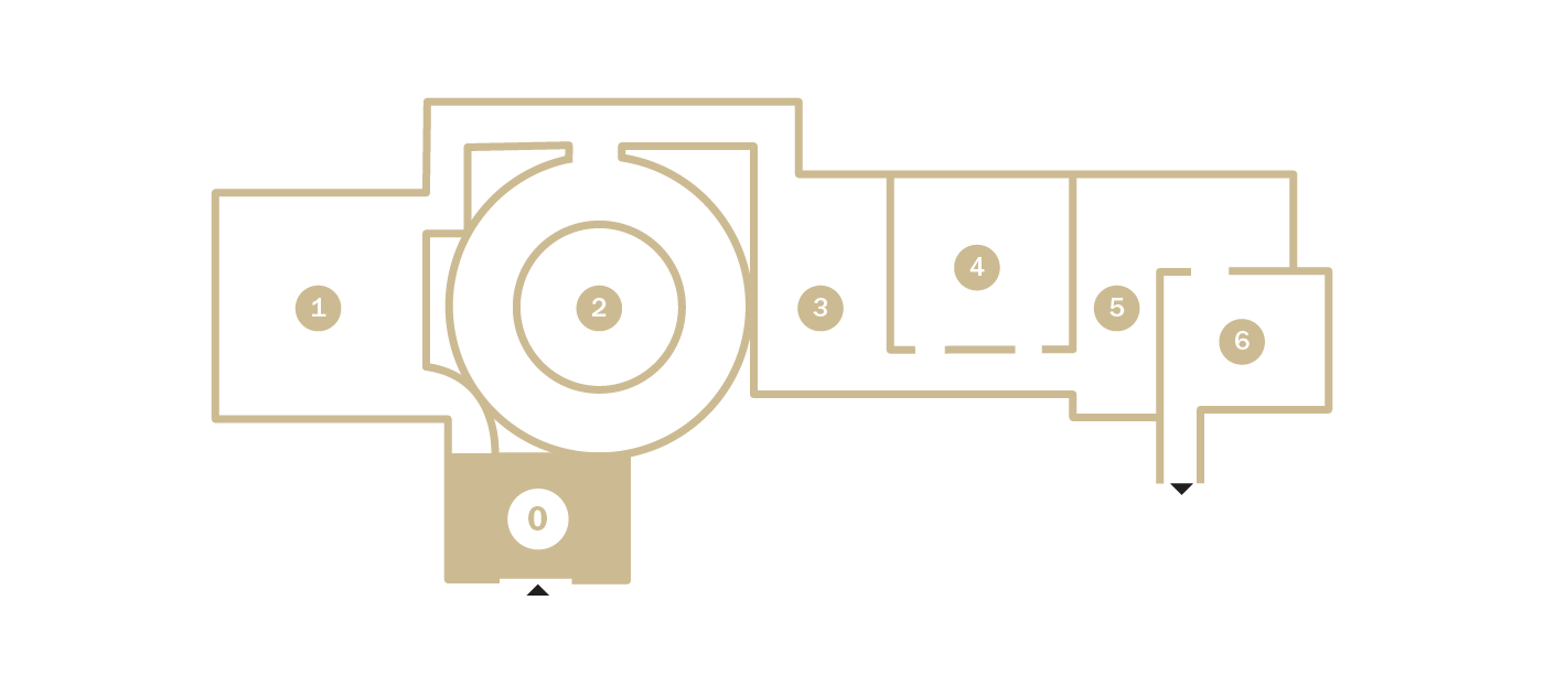 G7-0-location